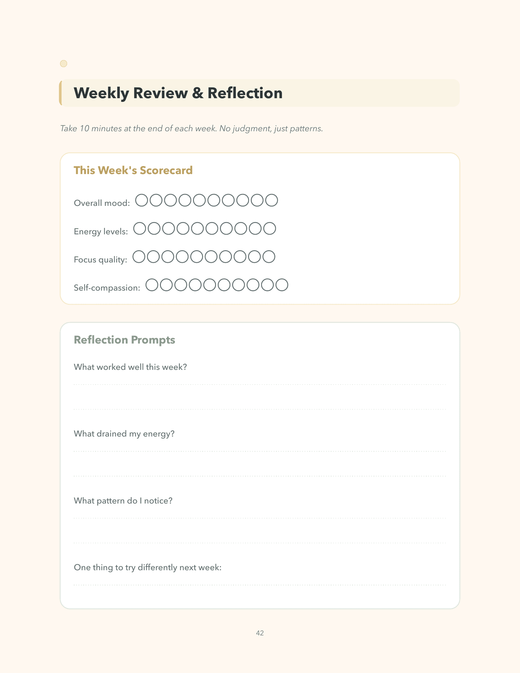 Brainwired weekly mood review journal page sample